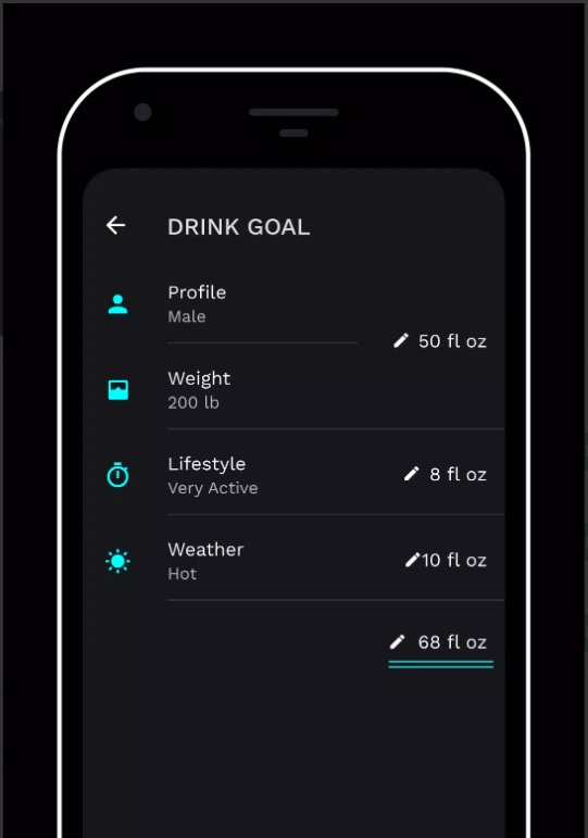 Build your personal water intake requirement with 4 simple steps in Hydrillo MOD APK