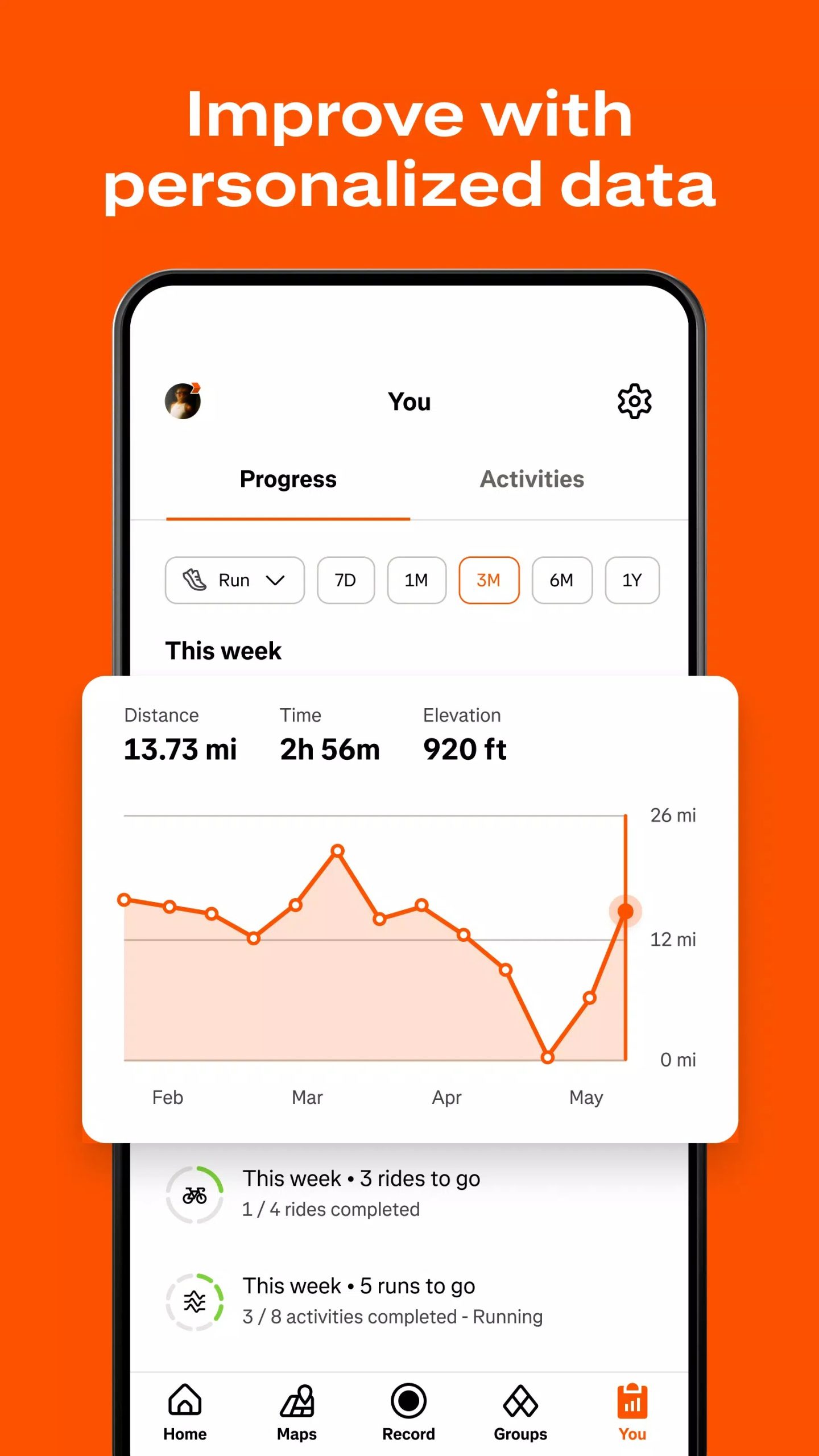 Easily control user training metrics in Strava MOD APK