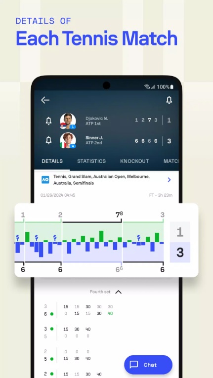 Get the most detailed tennis match data in Sofascore MOD APK