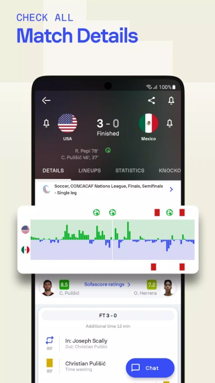 Check all the statistics of the matches in Sofascore MOD APK